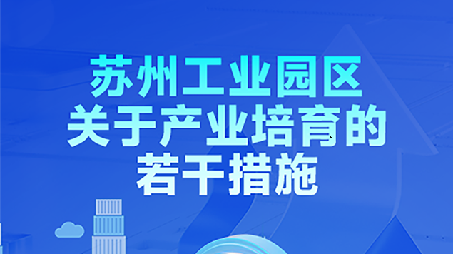 【圖片解讀】一圖讀懂 | 蘇州工業園區關于產業培育的若干措施